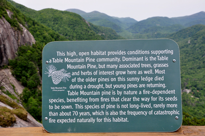 sign about the habitat