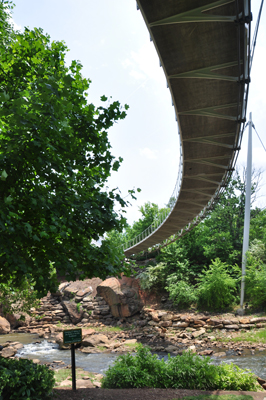 under the bridge