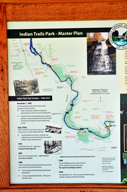 map of the trail 