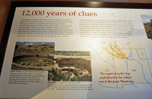 sign In museum: 12,000 years of clues