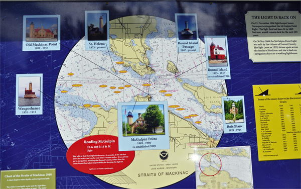 chart showing location of other lighthouses in the area