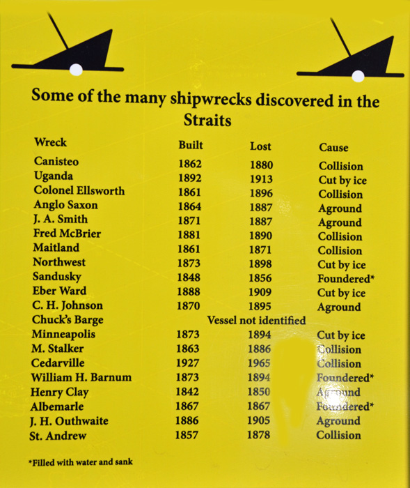 chart of shipwrecks in the Straits