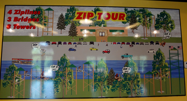 sign inside the zipline office