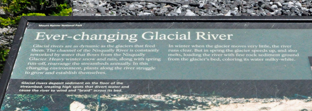 Ever changing Glacial River