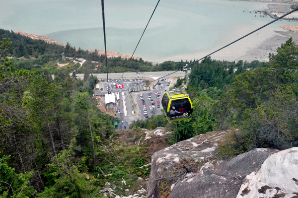 passing another gondola