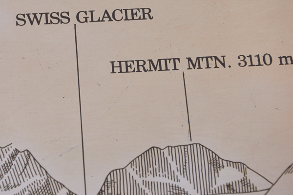 sign: Swiss Glaciert