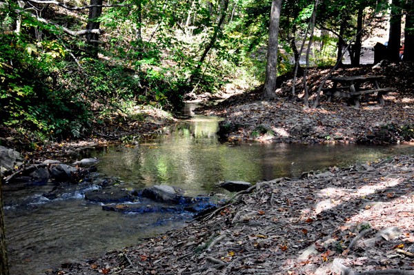 water flowing