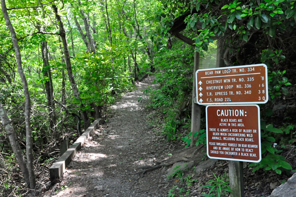 trail signs