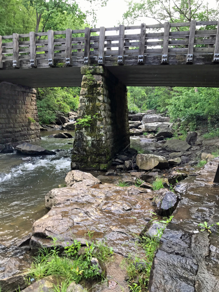 under the bridge