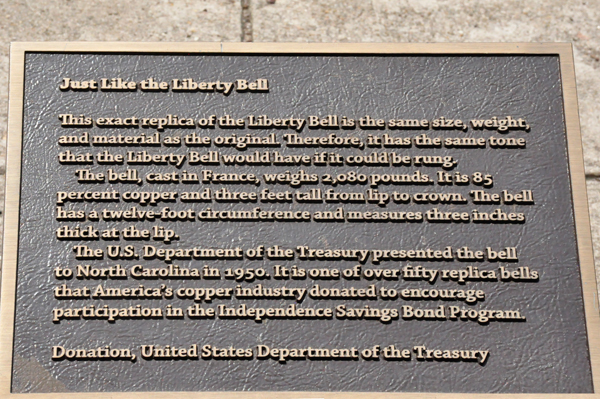 Liberty Bell Replica plaque
