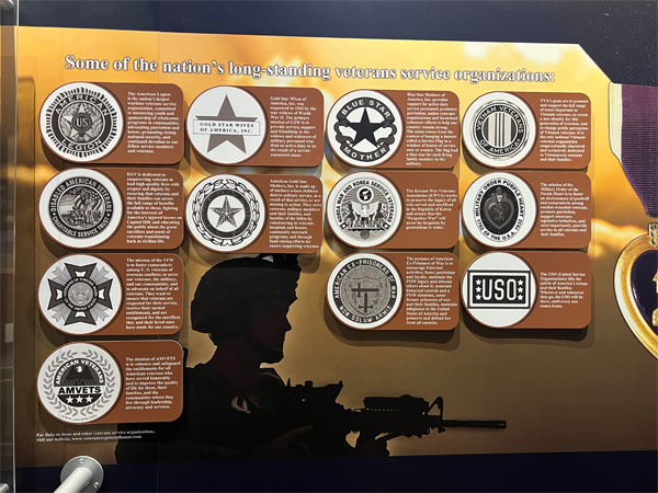List of Veteran Services organizations