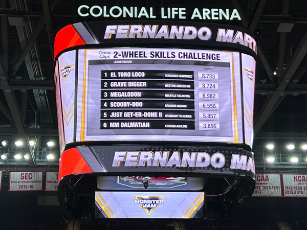 2-Wheel Skills Challenge score board