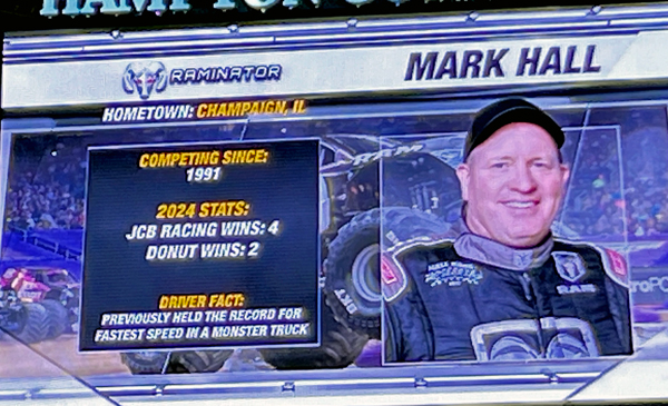 Statistics for Mark Hall