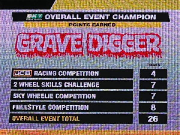 Event Champion was Grave Digger