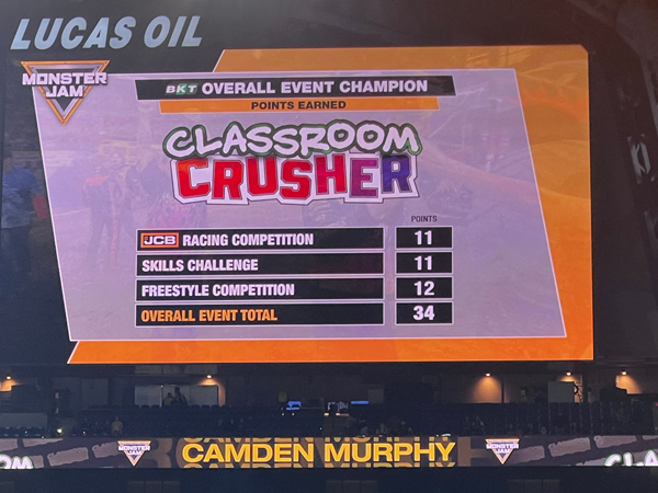 Overall Event Champion 