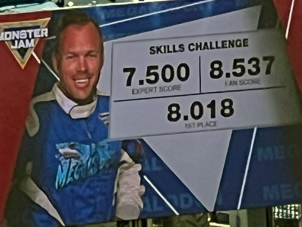 Todd Leduc in the Star Spangled Magalodon with a score of 8.018