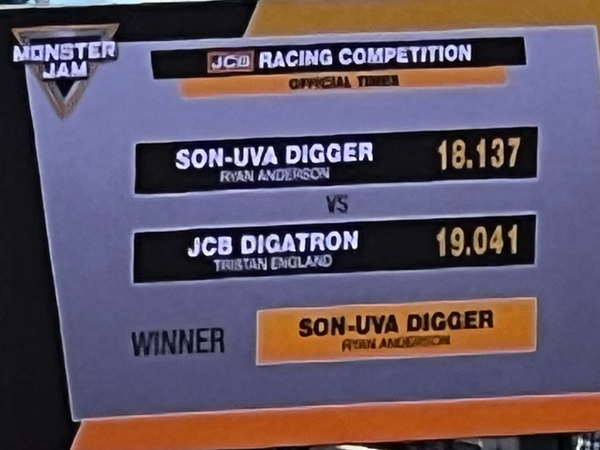 Son-uva-Digger beat JCB Digatron defeated Black Pearl