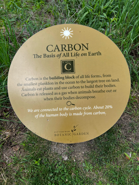 sign about Carbon