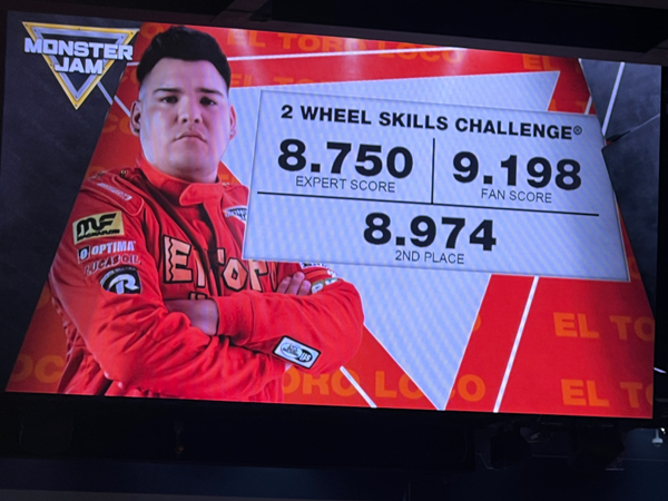 2nd Place Winner - Armando Castro