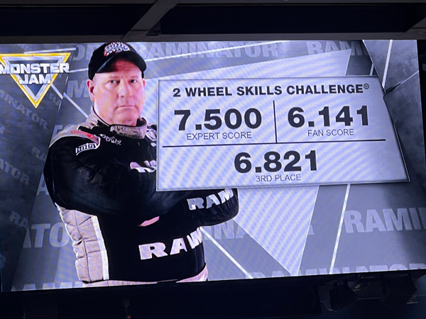 Mark Hall, driver of Raminator with a score of 6.821