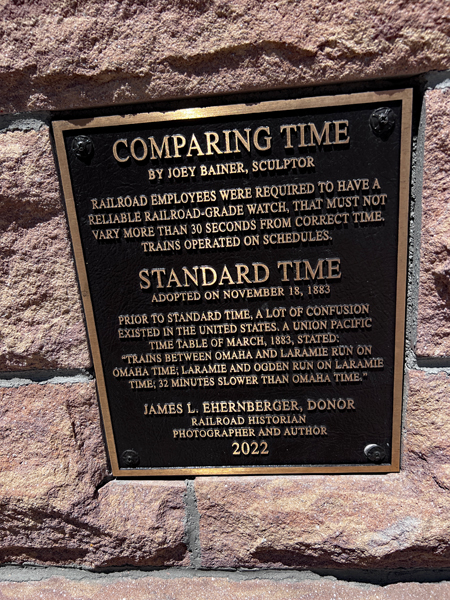 statue sign for Comparing tiem