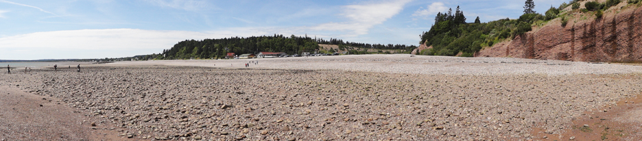 panarama view of rocky beach and cliffs