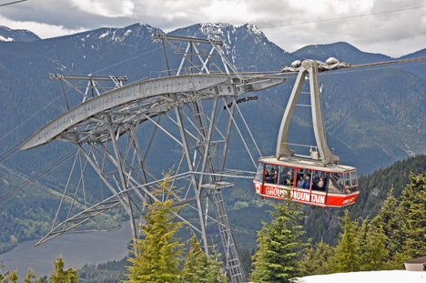 Skyride aerial tram in Vancouver