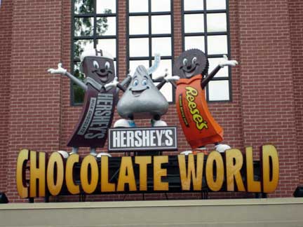 Hershey's Chocolate World sign