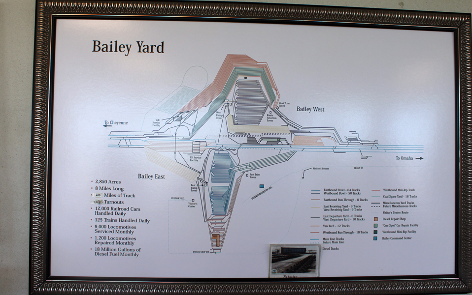 sign about Bailey Yard