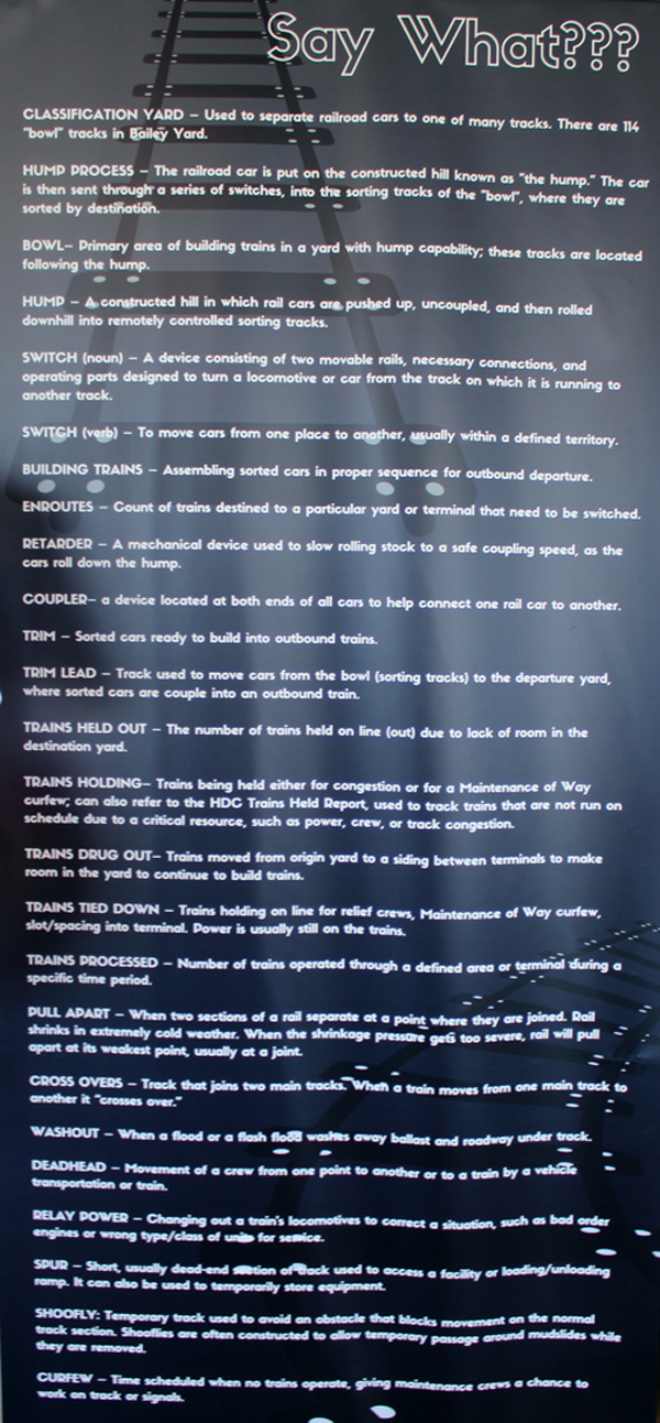 Railroad information sign