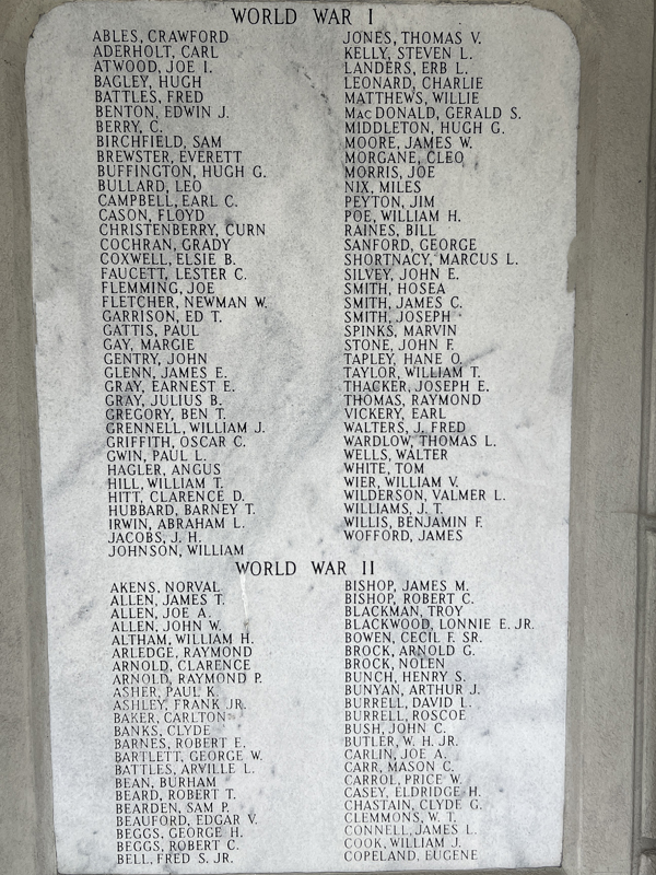 WWi names
